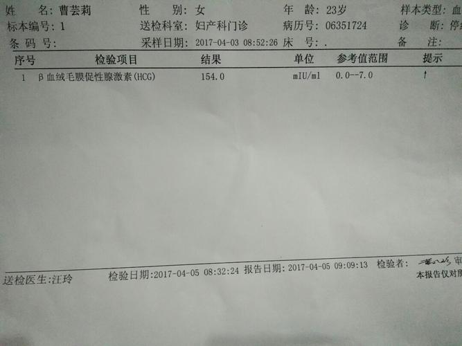 HCG值6miu/ml是怀孕了吗