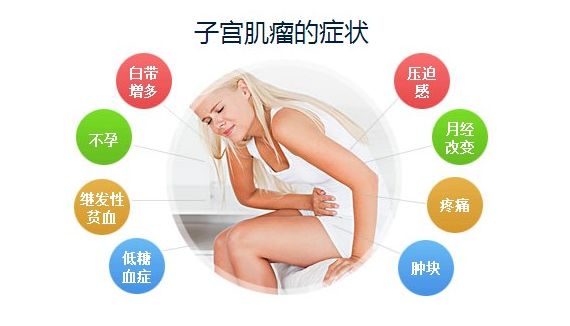 子宫肌瘤的手术方法有哪些 多发子宫肌瘤手术方法有哪些