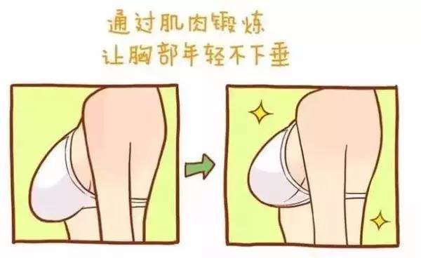 北京宫颈癌与乳腺癌早诊治疗率接近100%